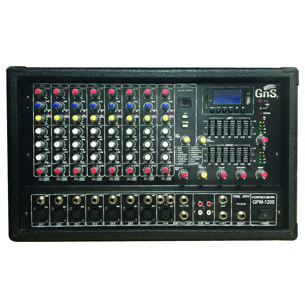 GPM-1200